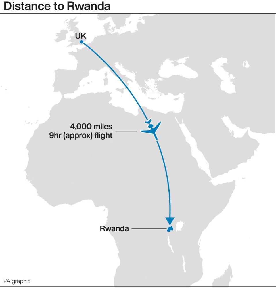 Rwanda is around 4,000 miles from the UK.