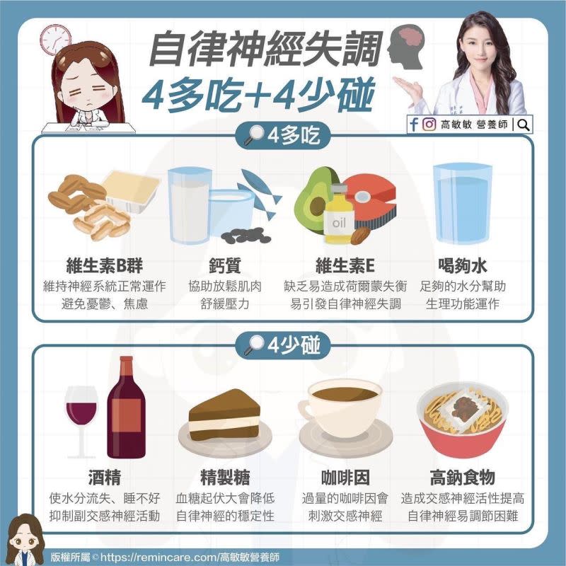 ▲營養師高敏敏分享罹患自律神經失調​​​​​​​的飲食調理方式。（圖／網友授權提供）