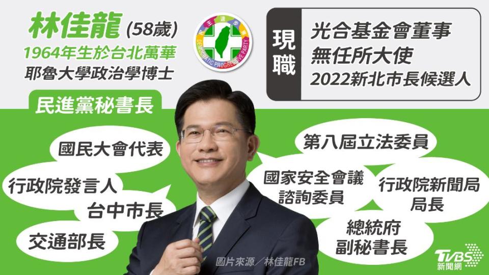 民進黨新北市長候選人林佳龍經歷。（圖／TVBS）