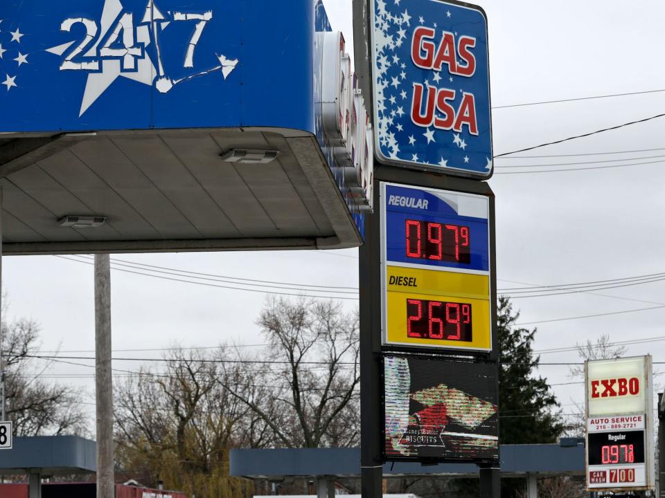 Gas price in March 30, 2020, in Cleveland