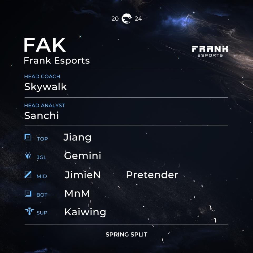 FAK 戰隊陣容（圖源：PCS）