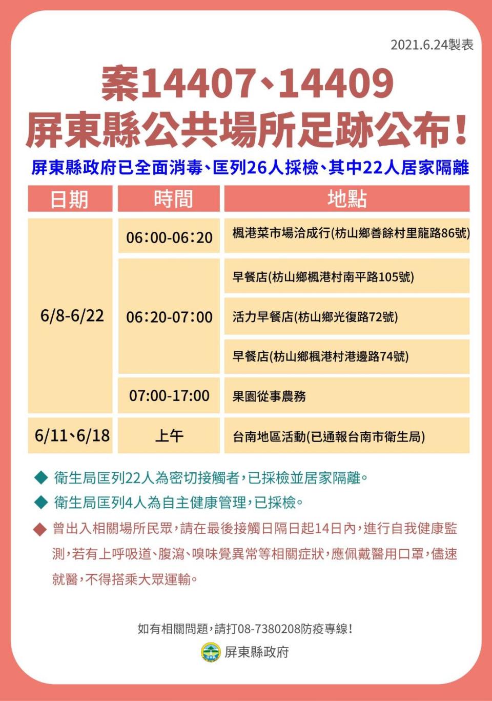 案14407、案14409屏東縣公共場所足跡公布。（圖／屏東縣政府）