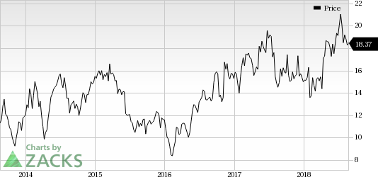 Ironwood Pharmaceuticals (IRWD) along with its partner Astellas Pharma announces approval of Linzess in Japan for a new indication - chronic constipation.