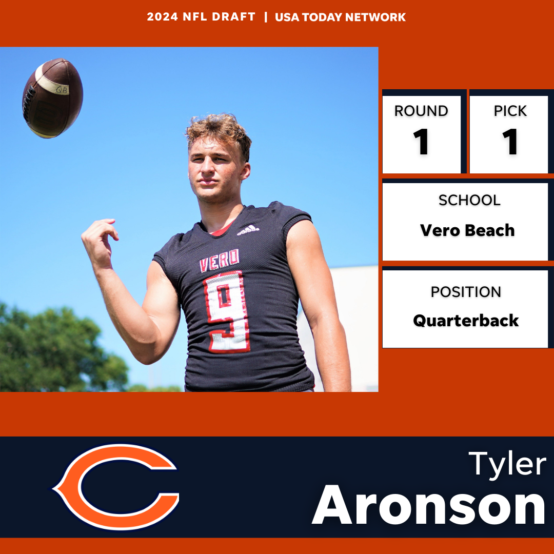 2024 TCPalm Draft first overall pick - Tyler Aronson, Vero Beach