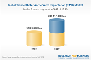 Global Transcatheter Aortic Valve Implantation (TAVI) Market