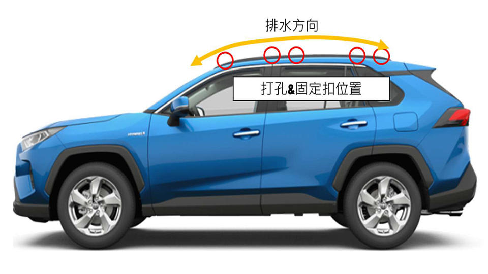 Toyota日前曾特別發布聲明稿解釋RAV4車頂架滲水疑慮。(圖片來源/ Toyota)