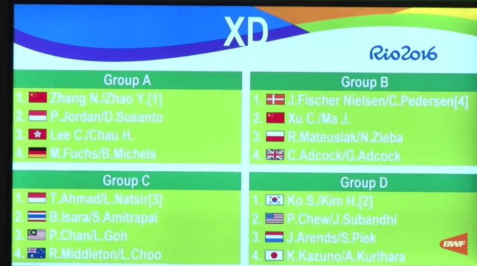 rio2016_badminton_draw_XD