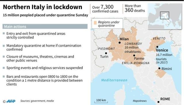 A map of the regions in northern Italy in lockdown. Source: AFP