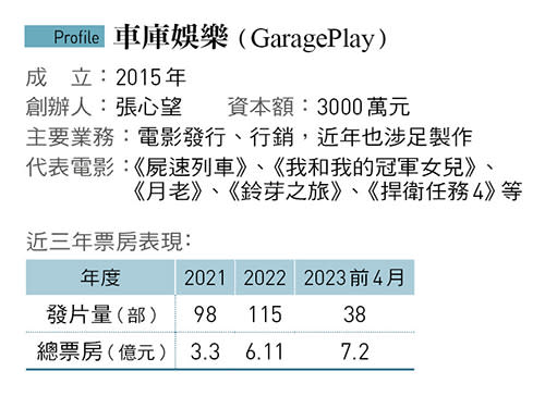 車庫娛樂