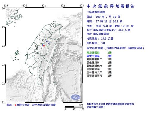 南投地震報告。（圖／中央氣象局）