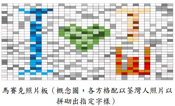 「I ♥ TSUEN WAN」馬賽克（區議會文件）