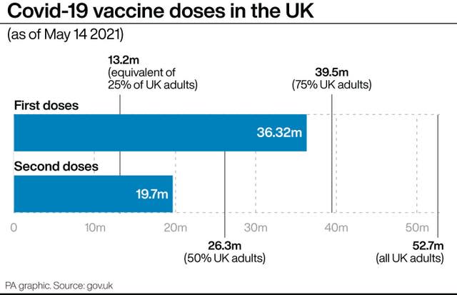 HEALTH Coronavirus