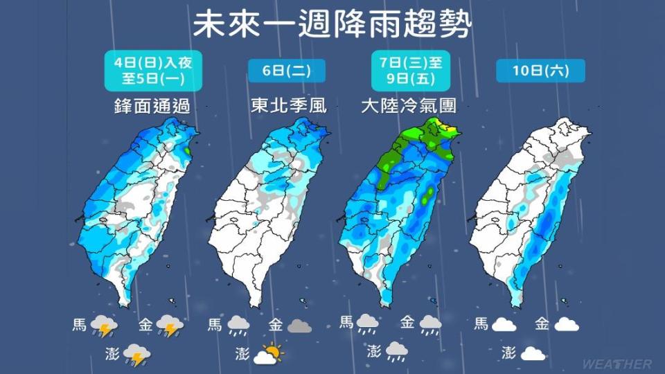 未來一週降雨趨勢。（圖／中央氣象署）