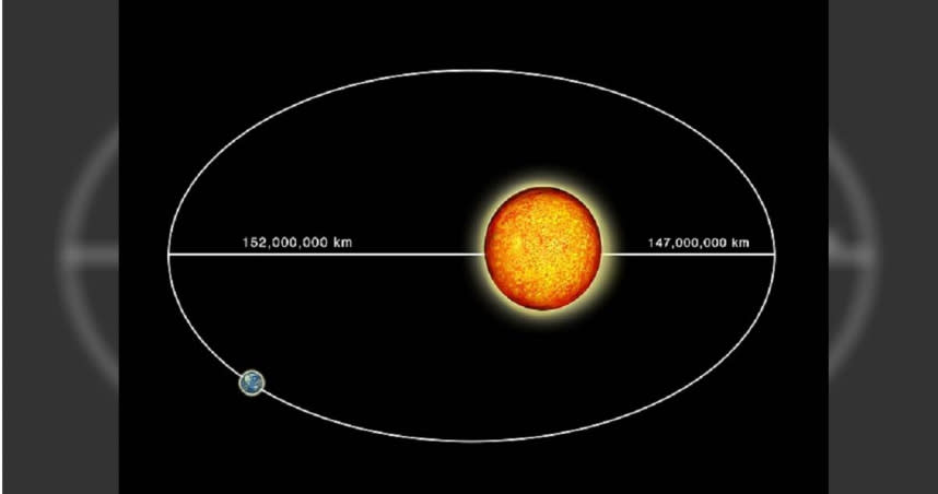 台灣時間今（3日）上午8時38分迎「2024年最大太陽」。（示意圖／擷取自TPG達志影像）