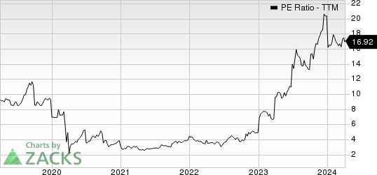 PennyMac Financial Services, Inc. PE Ratio (TTM)