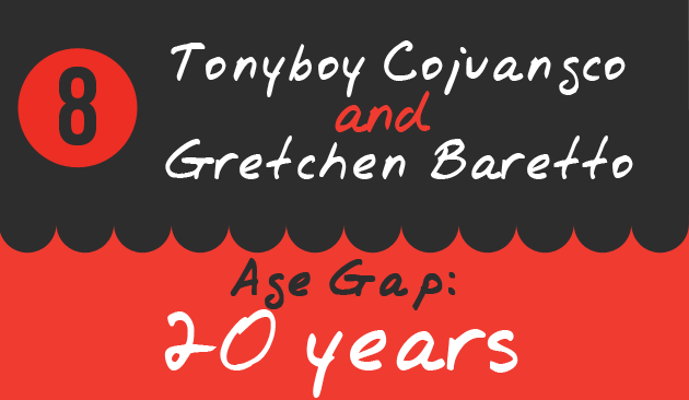 8. TonyboyCojuangco and Gretchen Baretto, Age Gap: 20 years