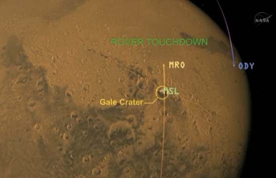 This NASA graphic shows the locations of NASA's two Mars orbiters (MRO and Odyssey) as they watched the Mars rover Curiosity's landing on Aug. 5 PDT, 2012.