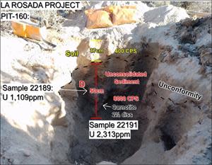 Sample 22189 (8,000 CPS) with 1109 ppm uranium and 352 ppm vanadium (pit wall), Sample 22191 (5,600 CPS) with 2313 ppm uranium and 647 ppm vanadium (pit floor).  Pit 160 at Delfin Prospect, 3432000E 5131000