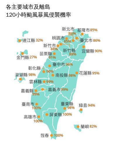 全台各縣市暴風圈侵襲率。（圖／中央氣象署）