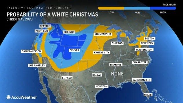 Probability of a white Christmas in 2023: If you're east of the Mississippi River, your chances for a white Christmas are very low.