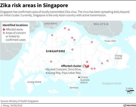 Affected areas and areas of concern of Zika in Singapore. REUTERS