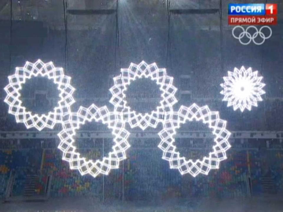 russian tv doctored rings video