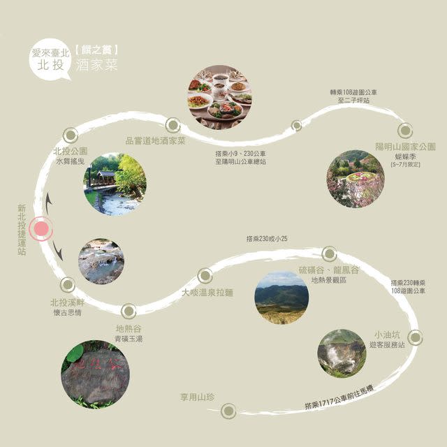 饌之賞酒家菜旅遊地圖/翻攝自台北市產業發展局