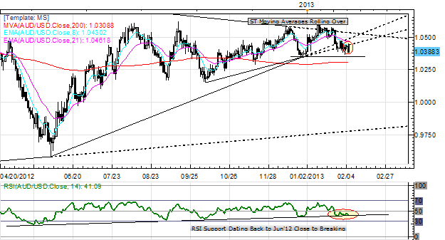 USDJPY_Soars_Above_93_After_BoJ_Governor_Steps_Down_body_Picture_3.png, Forex: USD/JPY Soars Above ¥93 After BoJ Governor Steps Down