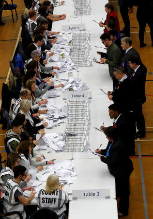 Ballot papers are sorted during the Stoke Central by-election count in Stoke on Trent, February 23, 2017. REUTERS/Darren Staples