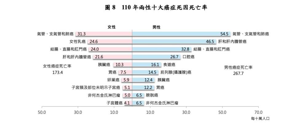 截圖 2022 06 30 上午10.50.00