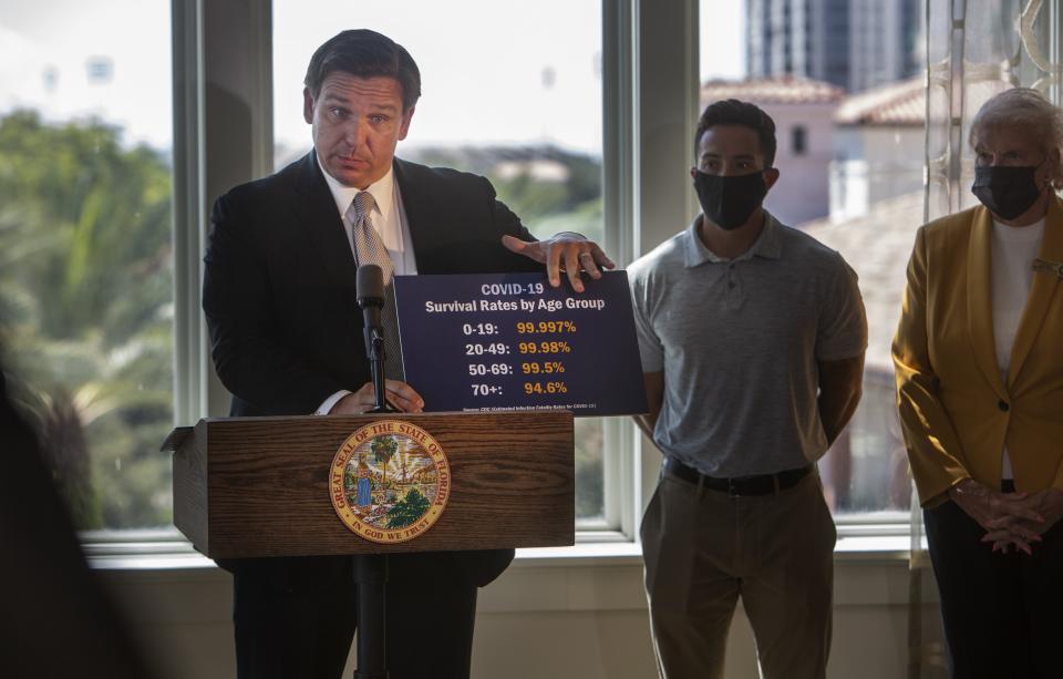 Gov. Ron DeSantis shows a card stating COVID-19 survival rates by age group as he announces phase three openings at news conference in St. Petersburg, Fla., on Friday, Sept. 25, 2020. DeSantis lifted all restrictions on restaurants and other businesses in Florida on Friday in a move to reopen the state’s economy despite the spread of the coronavirus. (John Pendygraft/Tampa Bay Times via AP)