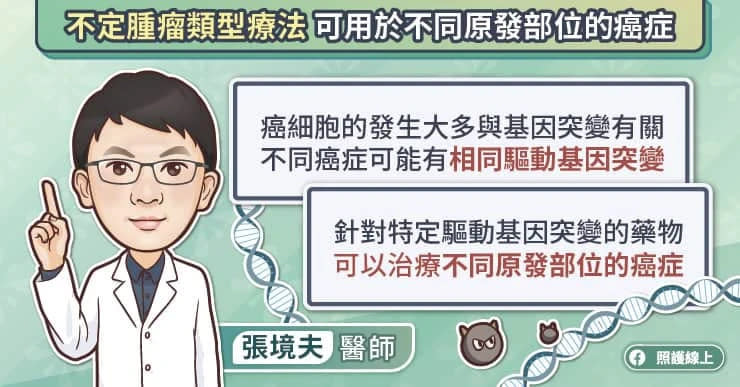 全癌別的抗癌利器   