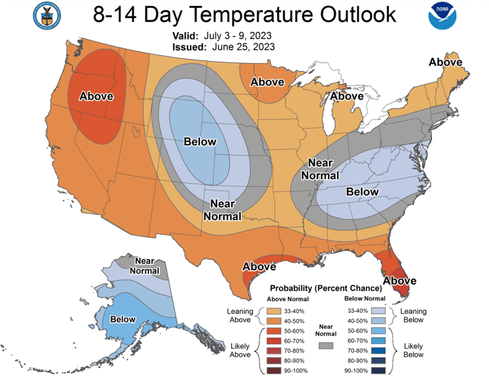National Weather Service Climate Prediction Center’s temperature outlook for Monday, July 3 to Sunday, July 9.