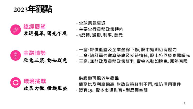 國泰世華銀行針對「2023年度全球經濟與市場展望」發表最新看法。（圖／國泰世華銀行提供）