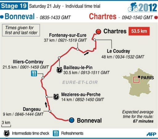 Map of stage 19 of the 2012 Tour de France, to be held on July 21