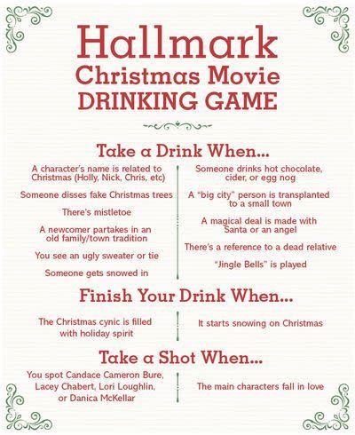 1) Hallmark Christmas Movie Drinking Game