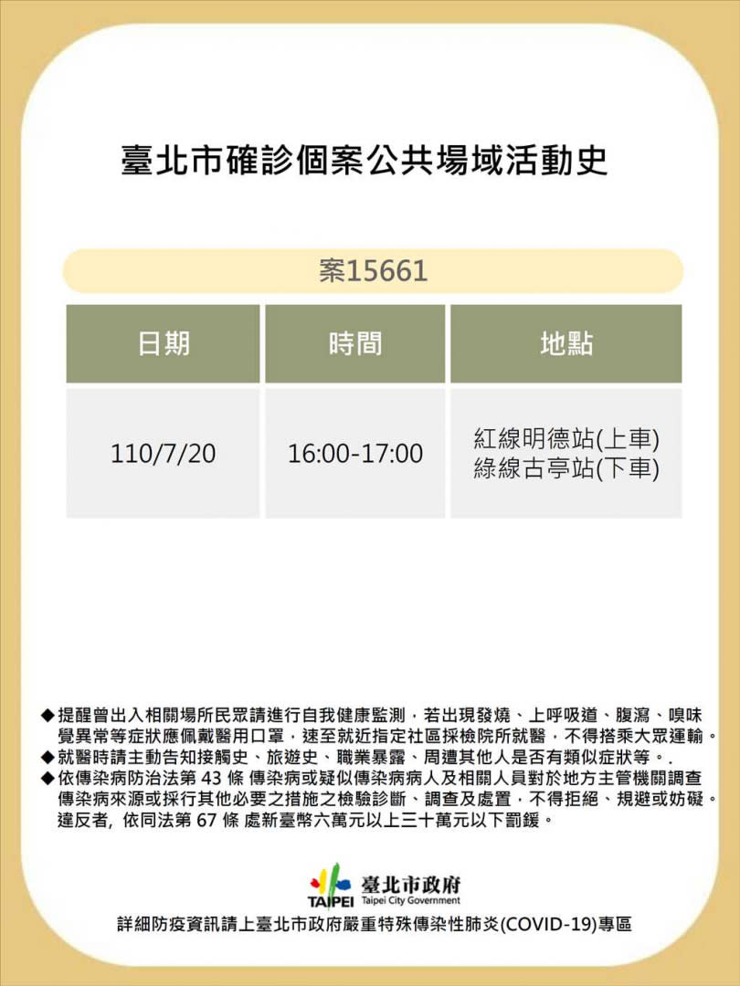 台北市衛生局公布個案15652確診者足跡。（圖／北市衛生局提供）