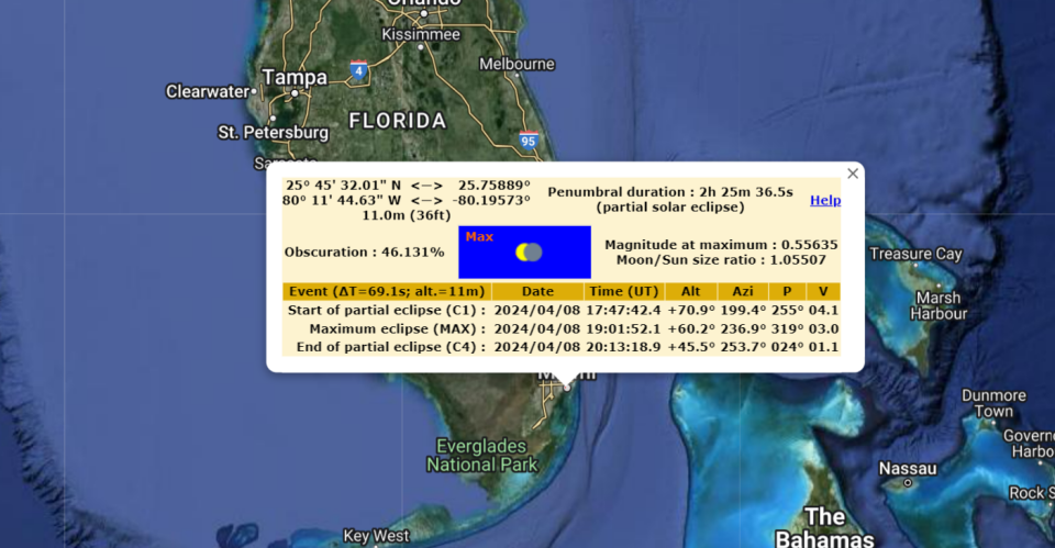 2024 solar eclipse visibility in Miami