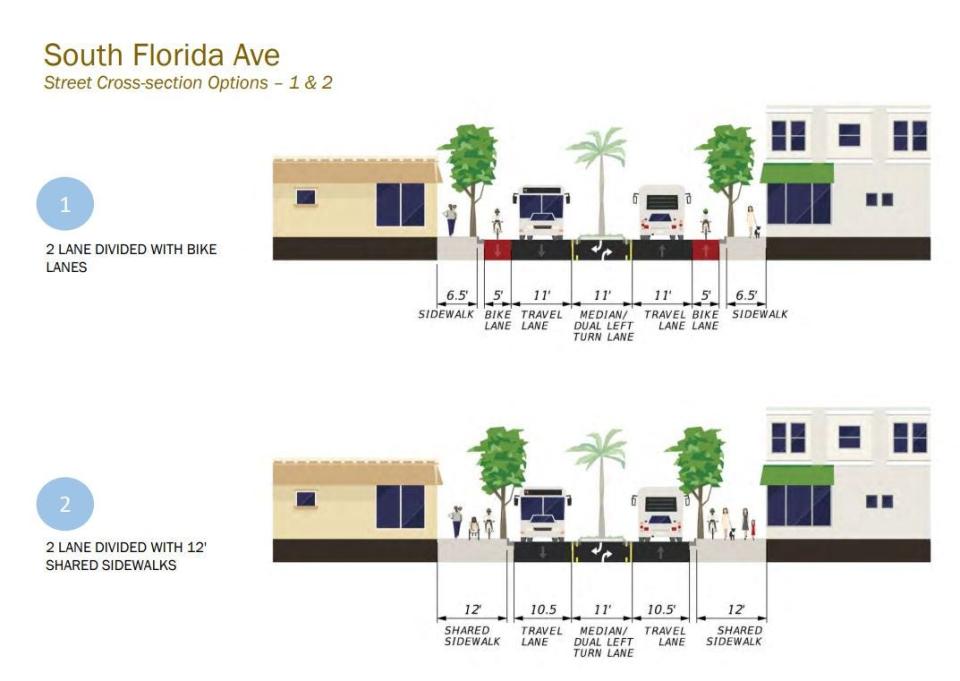 This image from Ayres Associates shows a cross section of two alternative designs to the South Florida Avenue 'road diet.' It will be discussed as a public form July 11, 5 p.m. to 7 p.m. at Rp Funding Center.