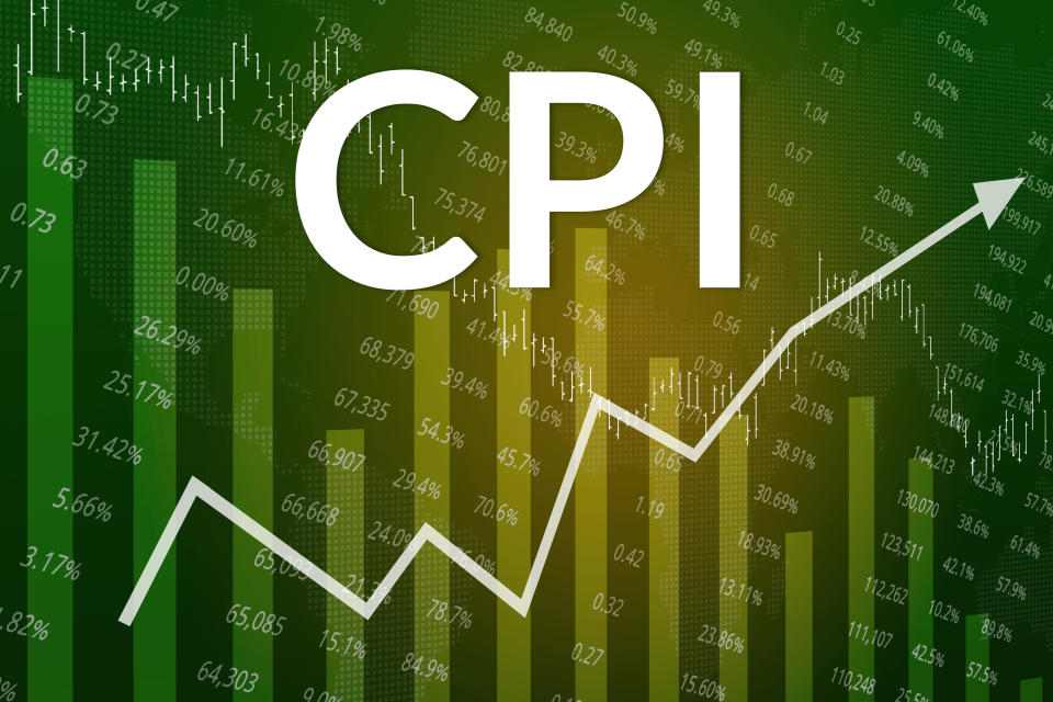 CPI 公布後的聯準會 9 月底會議，再次升息後應注意的走向