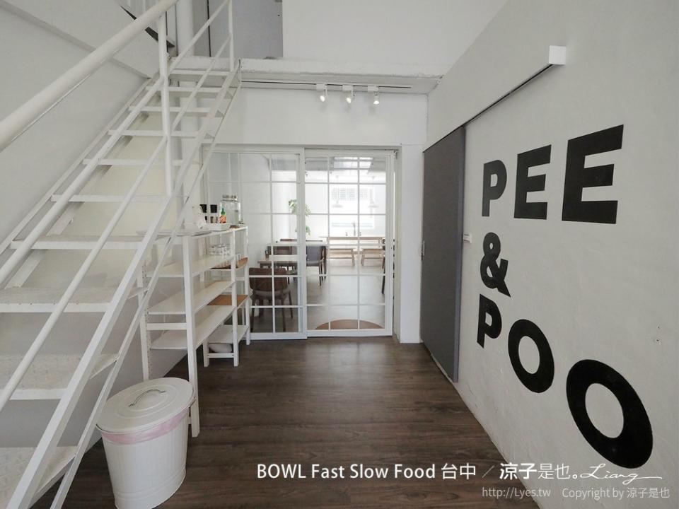 台中｜BOWL Fast Slow Food 