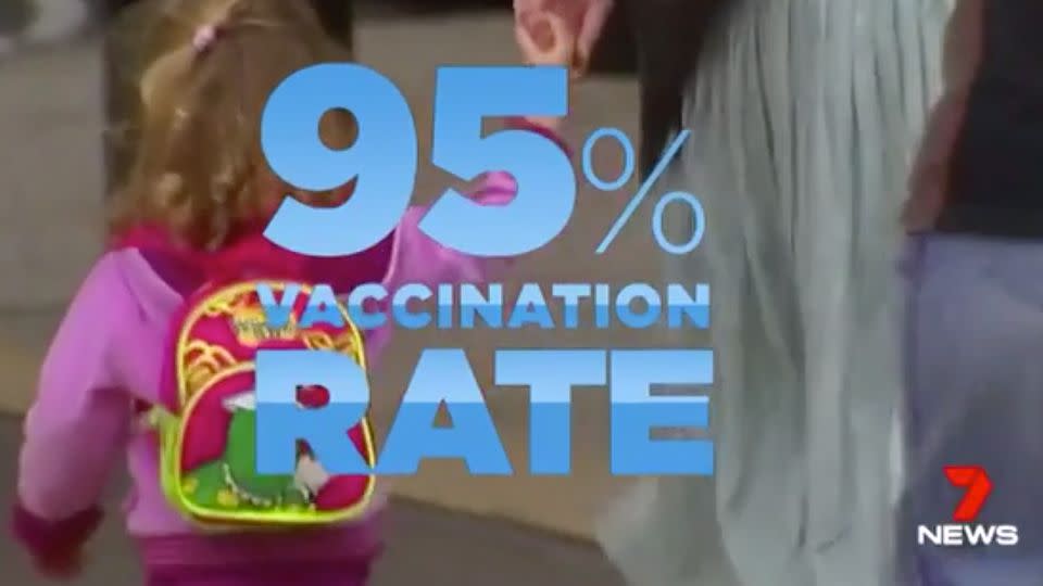 A vaccination rate of 95 per cent is needed to protect the entire population.