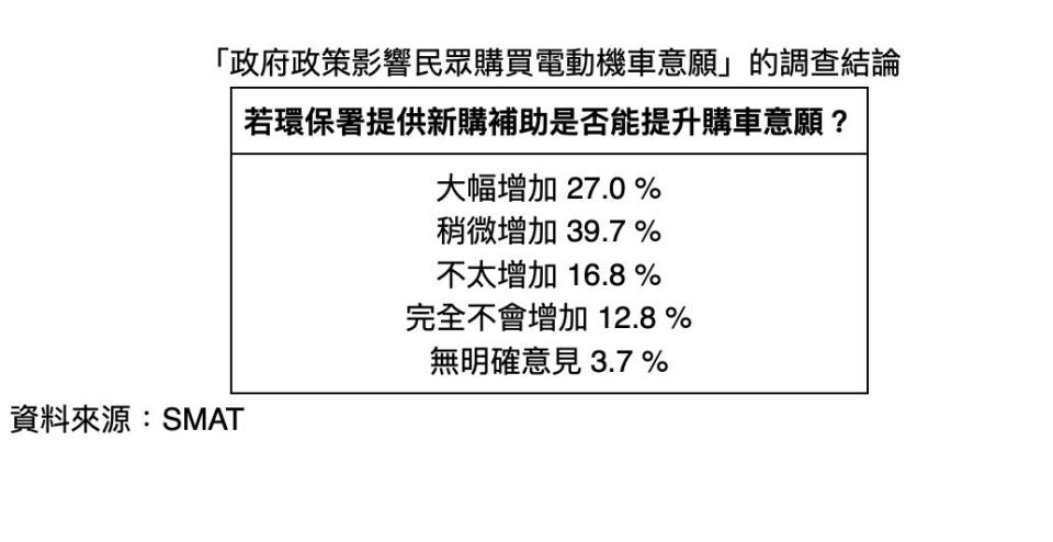 截圖 2023 01 11 下午7.47.39