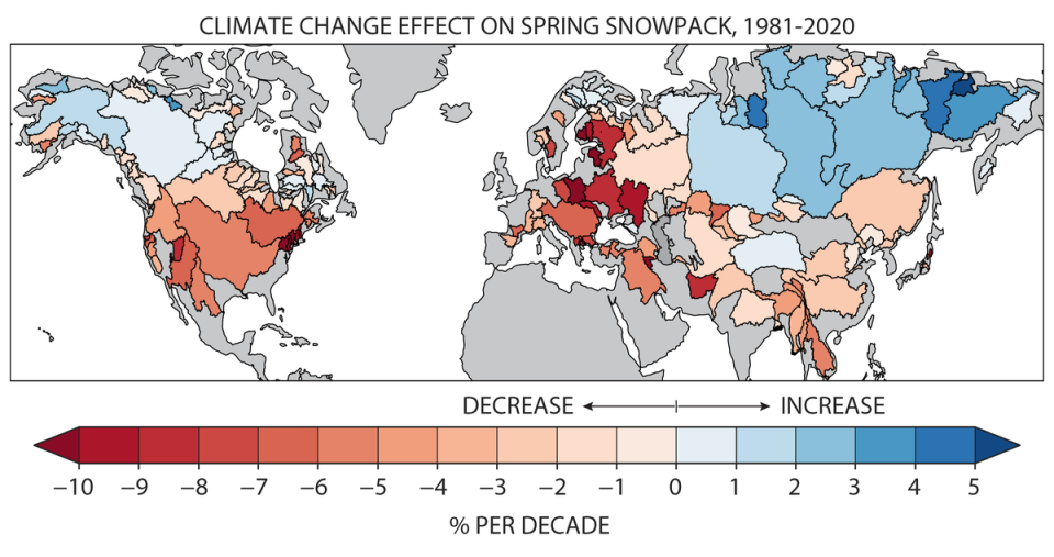 The authors of the study also identified significant snowpack loss because of human-driven climate change in central and eastern Europe (Justin Mankin and Alexander Gottlieb/Dartmouth)