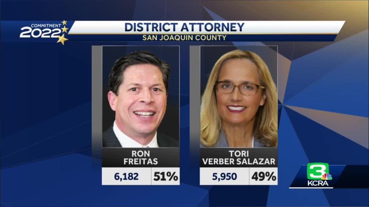 close-race-for-district-attorney-in-san-joaquin-county