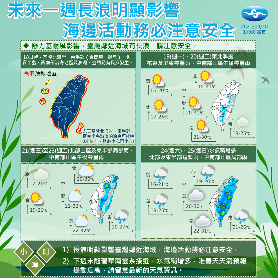 中央氣象局表示，未來一周會受到颱風影響，沿海地區會有長浪發生。   圖：中央氣象局／提供