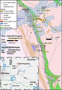 RLX property showing significant gold intercepts from Solstice’s 2022 and 2023 drilling programs, and historical drilling (Dome Exploration, 1980).