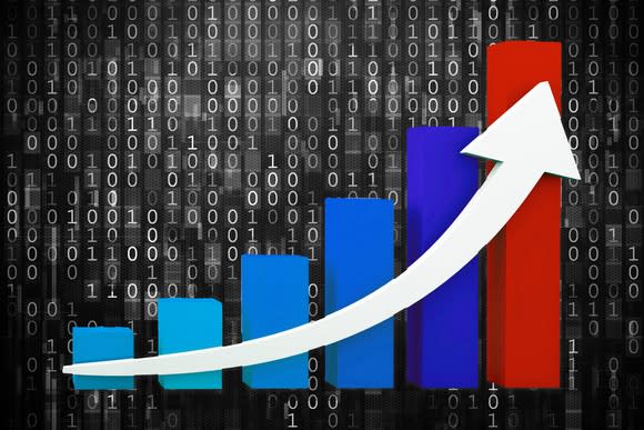 A rising bar graph with an upward pointing arrow to depict growth.