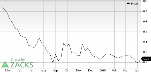 SeaDrill's (SDRL) financial restructuring plan receives approval from 99.8% of the creditors.