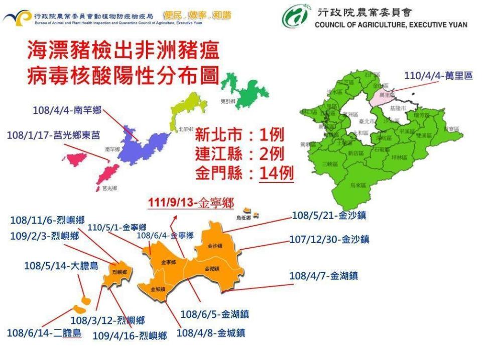 自2018年12月30日至今，海漂豬檢出非洲豬瘟病毒核酸陽性案例（含本案例）共17例（金門縣14例，連江縣2例及新北市1例）。（翻攝自非洲豬瘟中央災害應變中心官網）